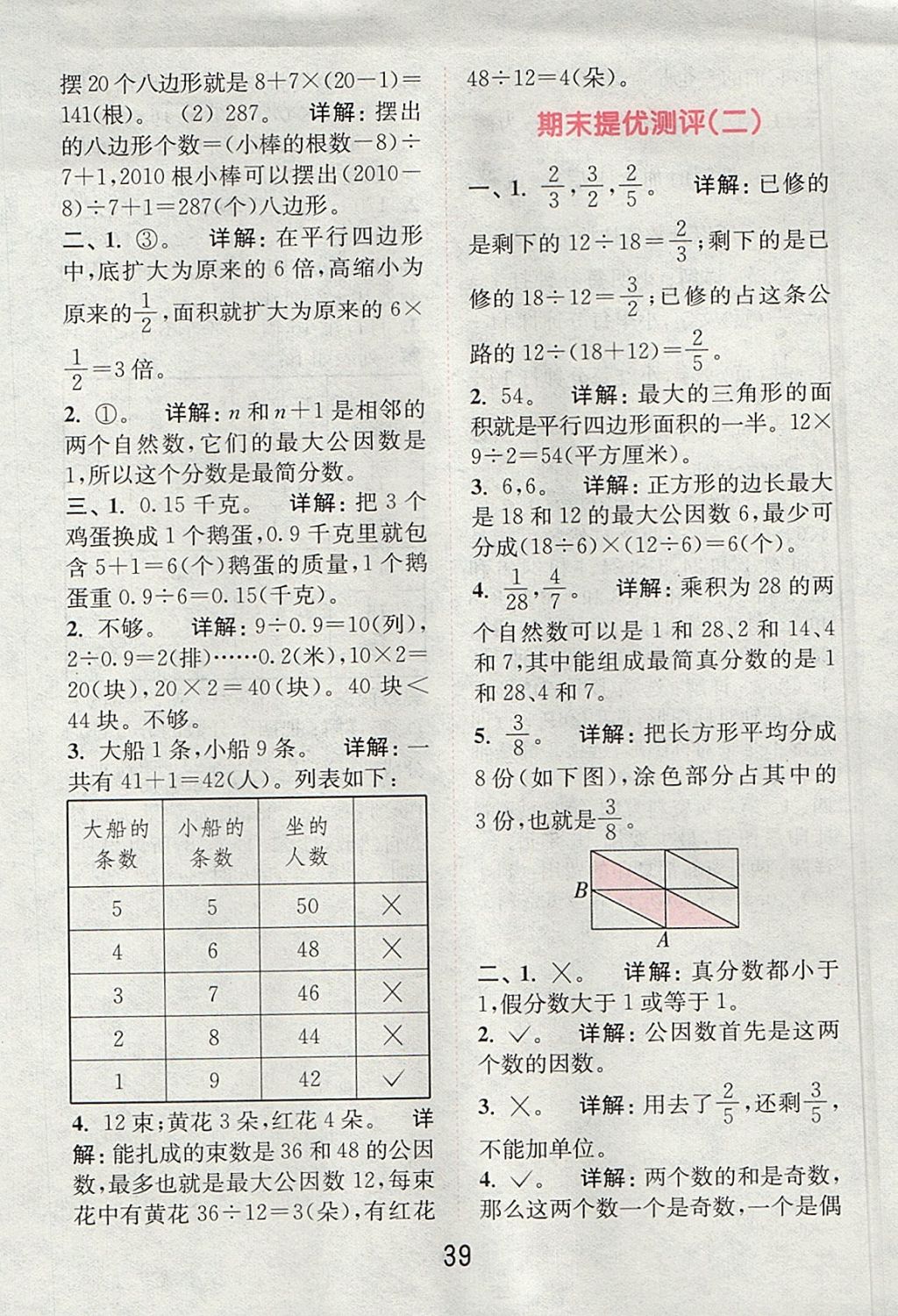 2017年通城學(xué)典小學(xué)數(shù)學(xué)提優(yōu)能手五年級上冊北師大版 參考答案