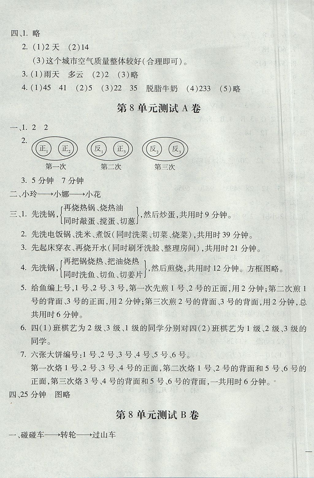 2017年世超金典三維達(dá)標(biāo)自測(cè)卷四年級(jí)數(shù)學(xué)上冊(cè)人教版 參考答案