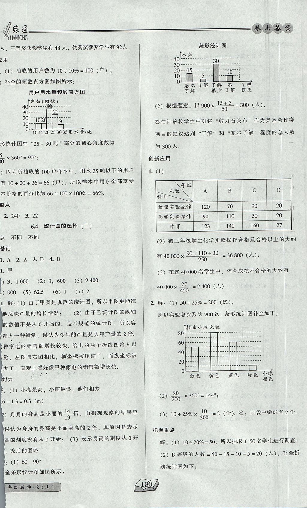 2017年名师课堂一练通七年级数学上册北师大版 参考答案