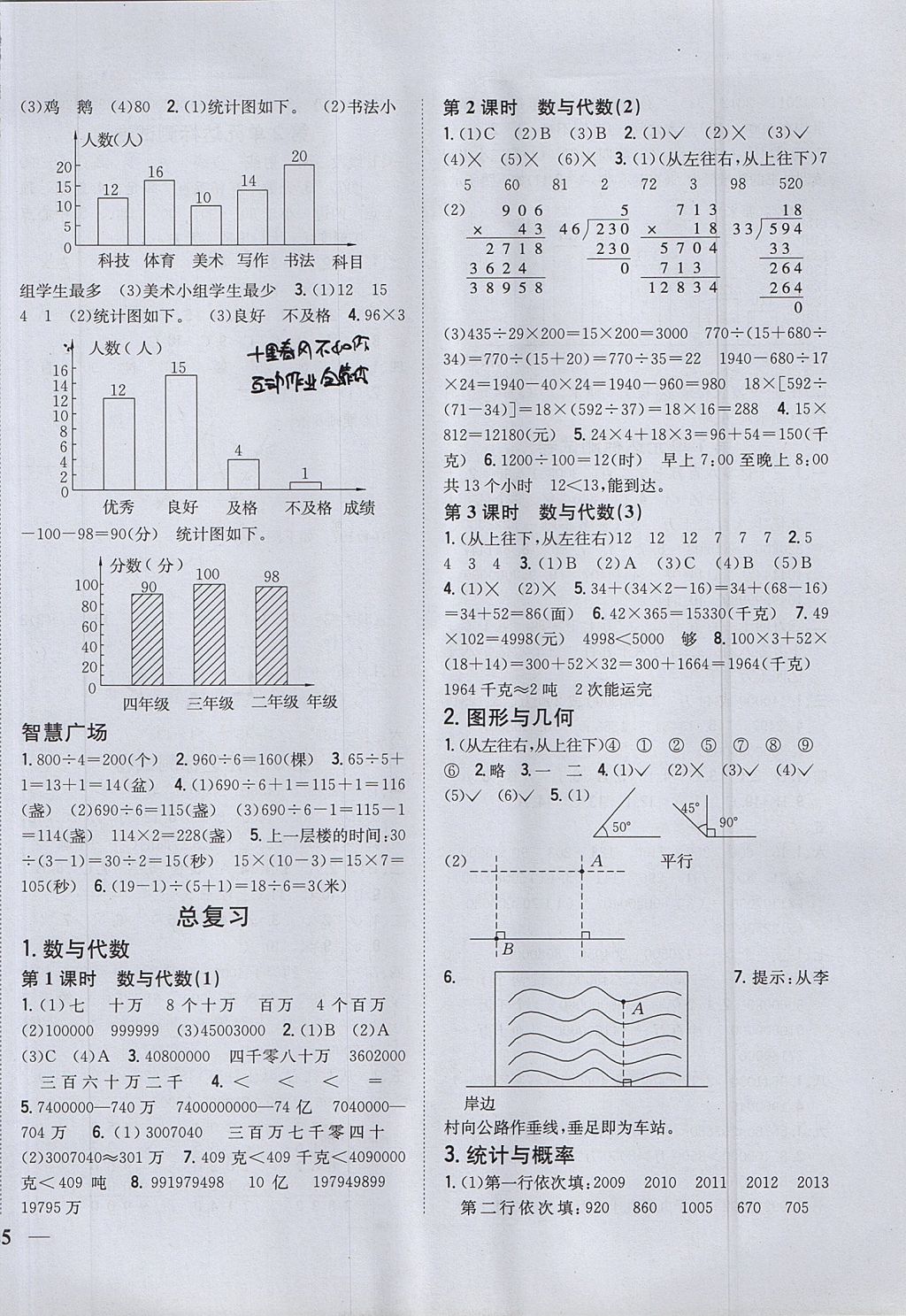 2017年全科王同步課時(shí)練習(xí)四年級數(shù)學(xué)上冊青島版 參考答案