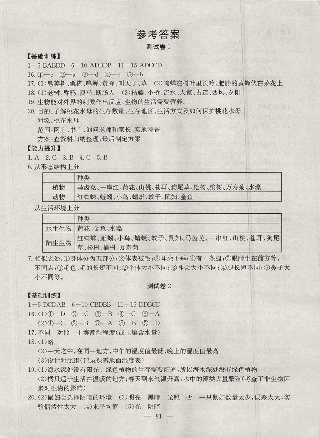 2017年黃岡測(cè)試卷七年級(jí)生物上冊(cè)人教版 參考答案