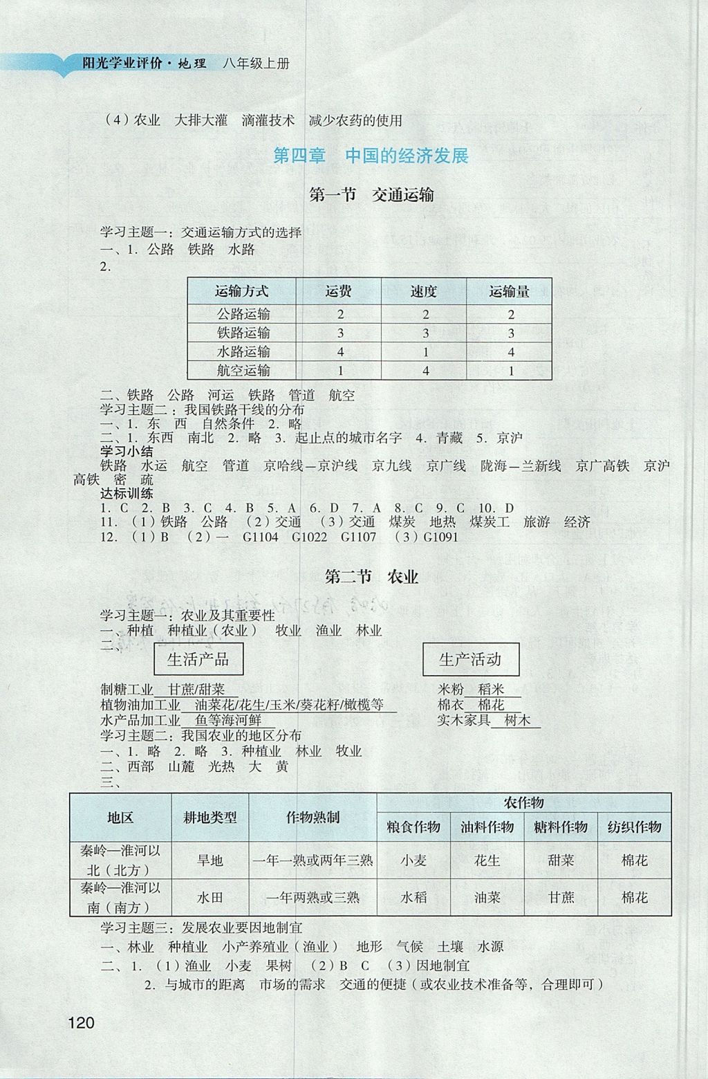 2017年陽光學(xué)業(yè)評價八年級地理上冊人教版 參考答案