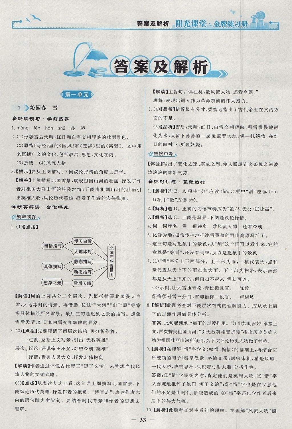 2017年陽光課堂金牌練習(xí)冊九年級語文上冊人教版 參考答案