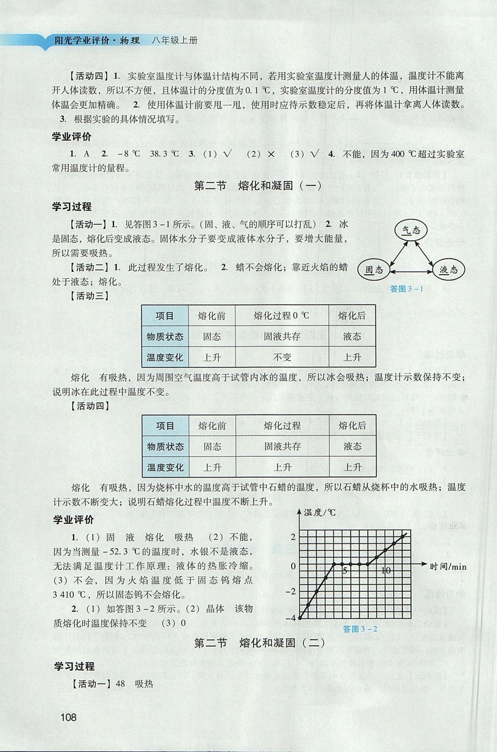 2017年陽光學業(yè)評價八年級物理上冊人教版 參考答案