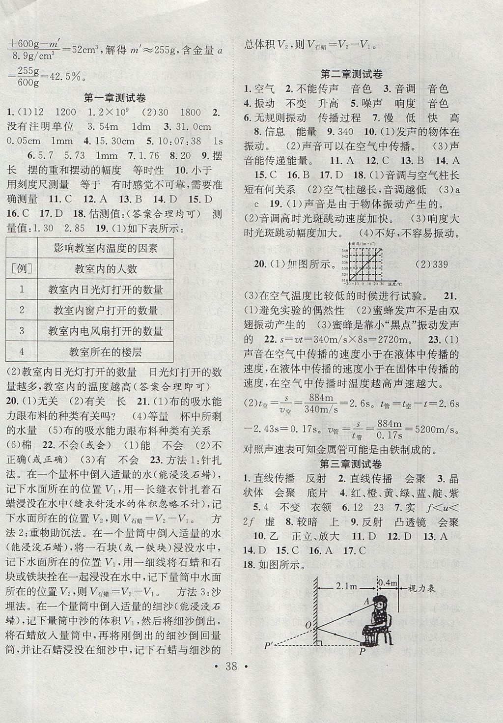 2017年七天學(xué)案學(xué)練考八年級(jí)物理上冊(cè)滬粵版 參考答案