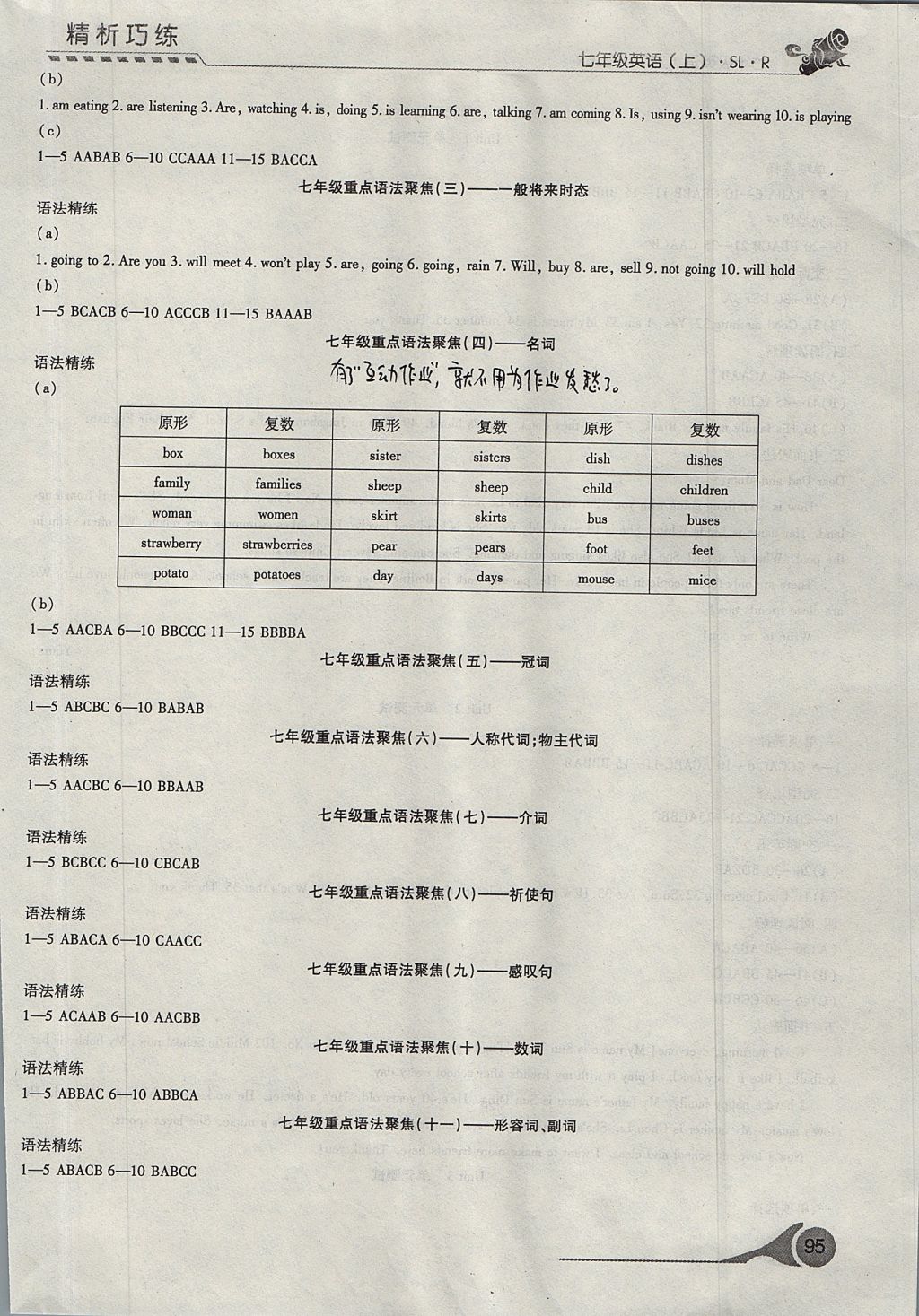 2017年精析巧練階段性驗(yàn)收與測(cè)試七年級(jí)英語上冊(cè) 參考答案