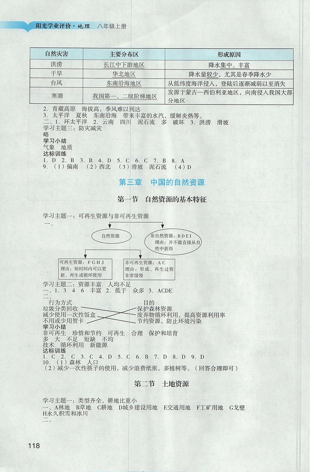 2017年陽光學業(yè)評價八年級地理上冊人教版 參考答案