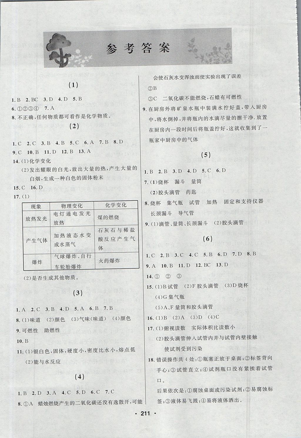 2017年试题优化课堂同步八年级化学全一册人教版五四制 参考答案