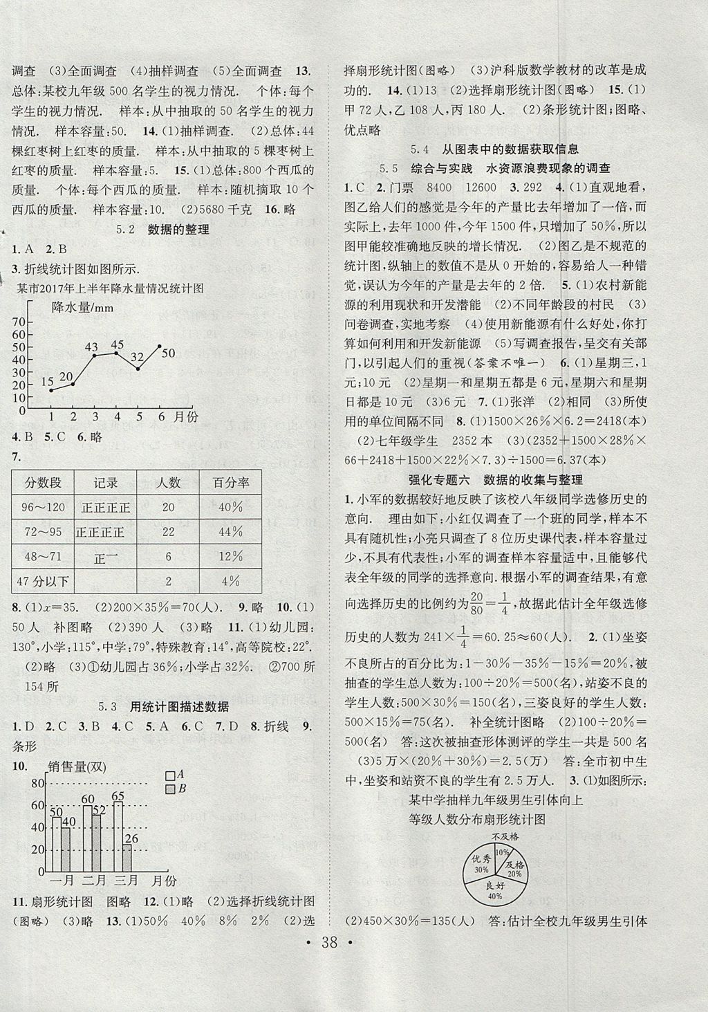 2017年七天學(xué)案學(xué)練考七年級數(shù)學(xué)上冊滬科版 參考答案