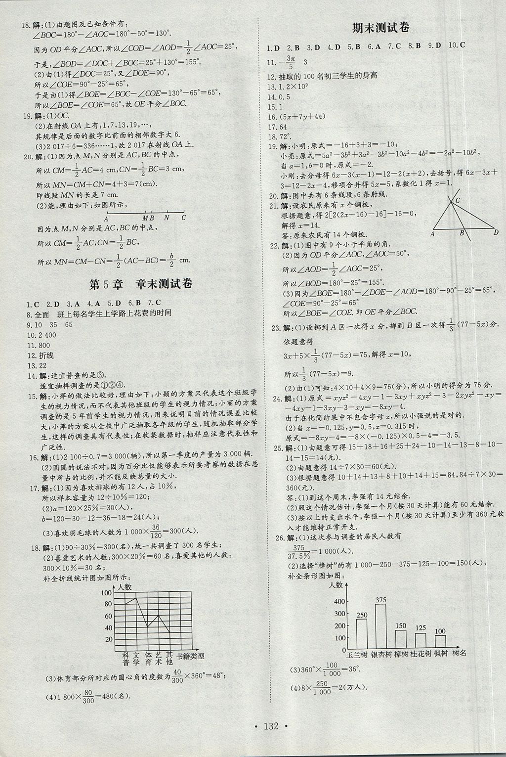 2017年练案课时作业本七年级数学上册湘教版 参考答案