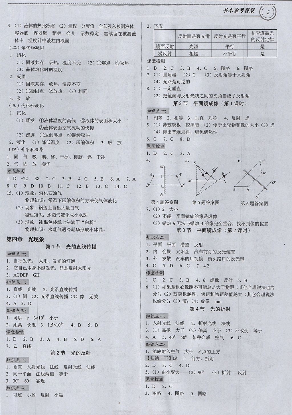 2017年導(dǎo)思學(xué)案八年級物理上冊 參考答案