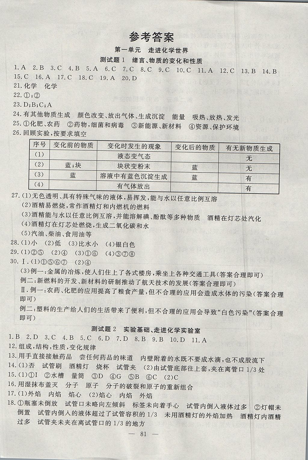 2017年黃岡測(cè)試卷九年級(jí)化學(xué)上冊(cè) 參考答案