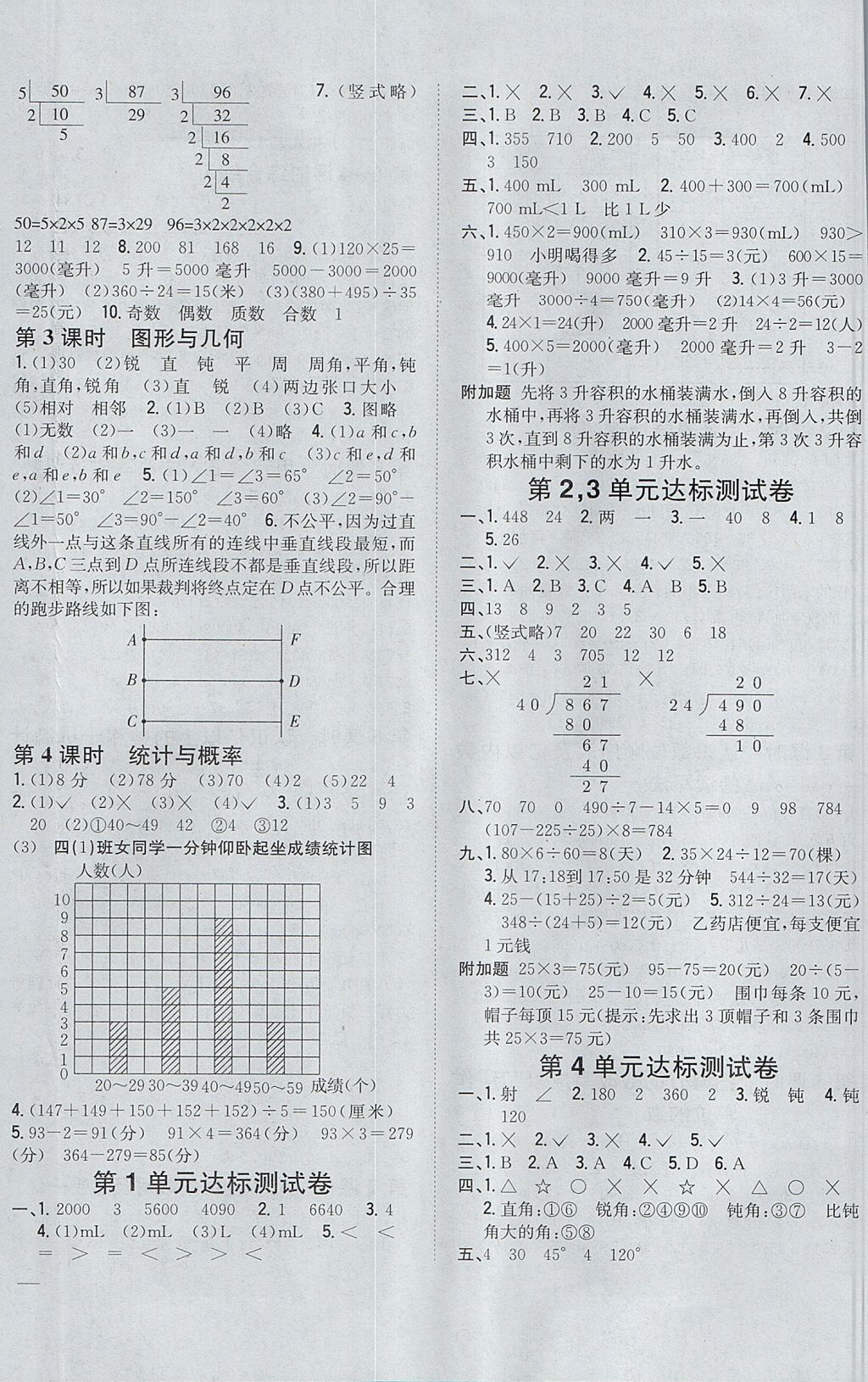 2017年全科王同步課時練習(xí)四年級數(shù)學(xué)上冊冀教版 參考答案