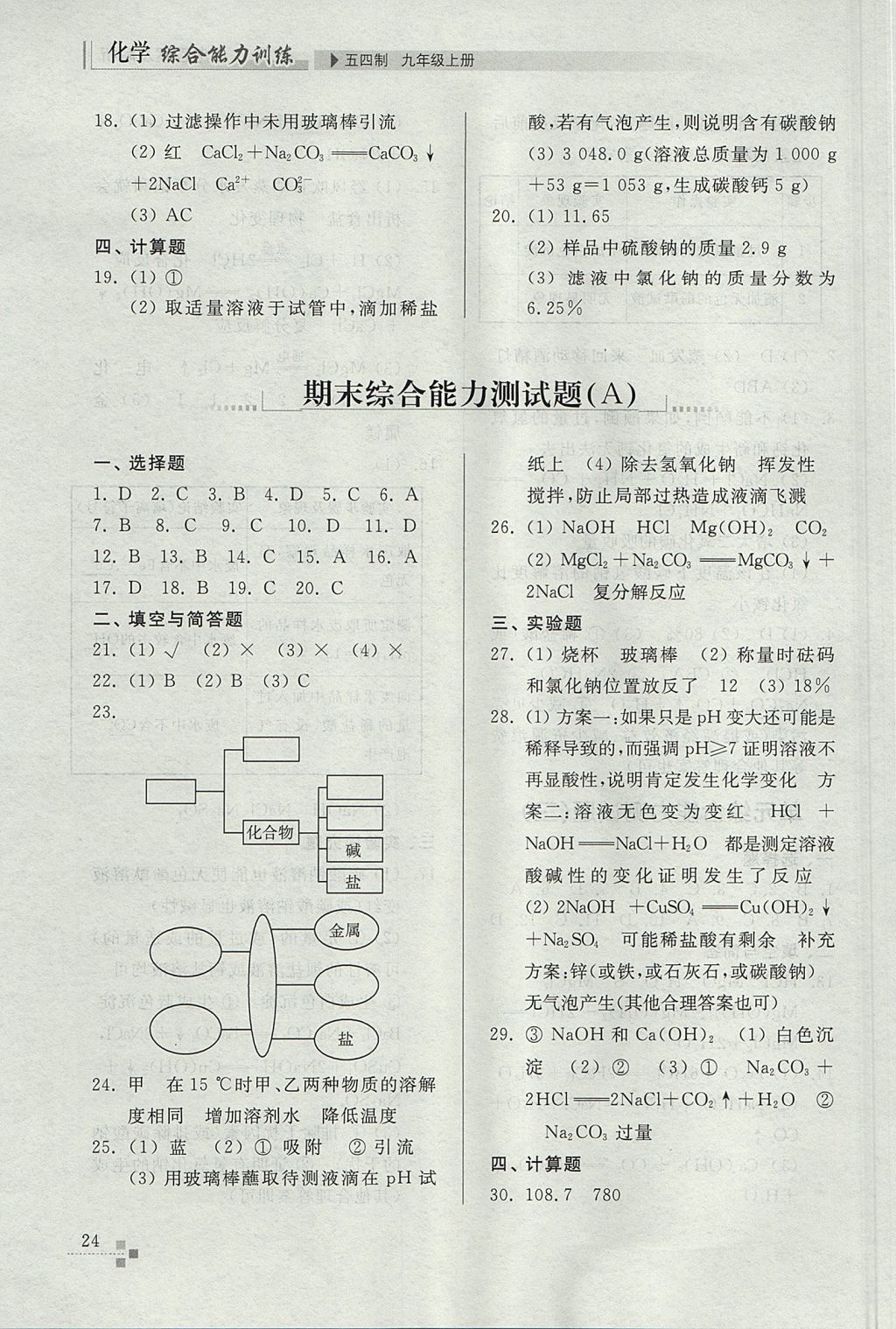 2017年綜合能力訓(xùn)練九年級(jí)化學(xué)上冊(cè)魯教版五四制 參考答案