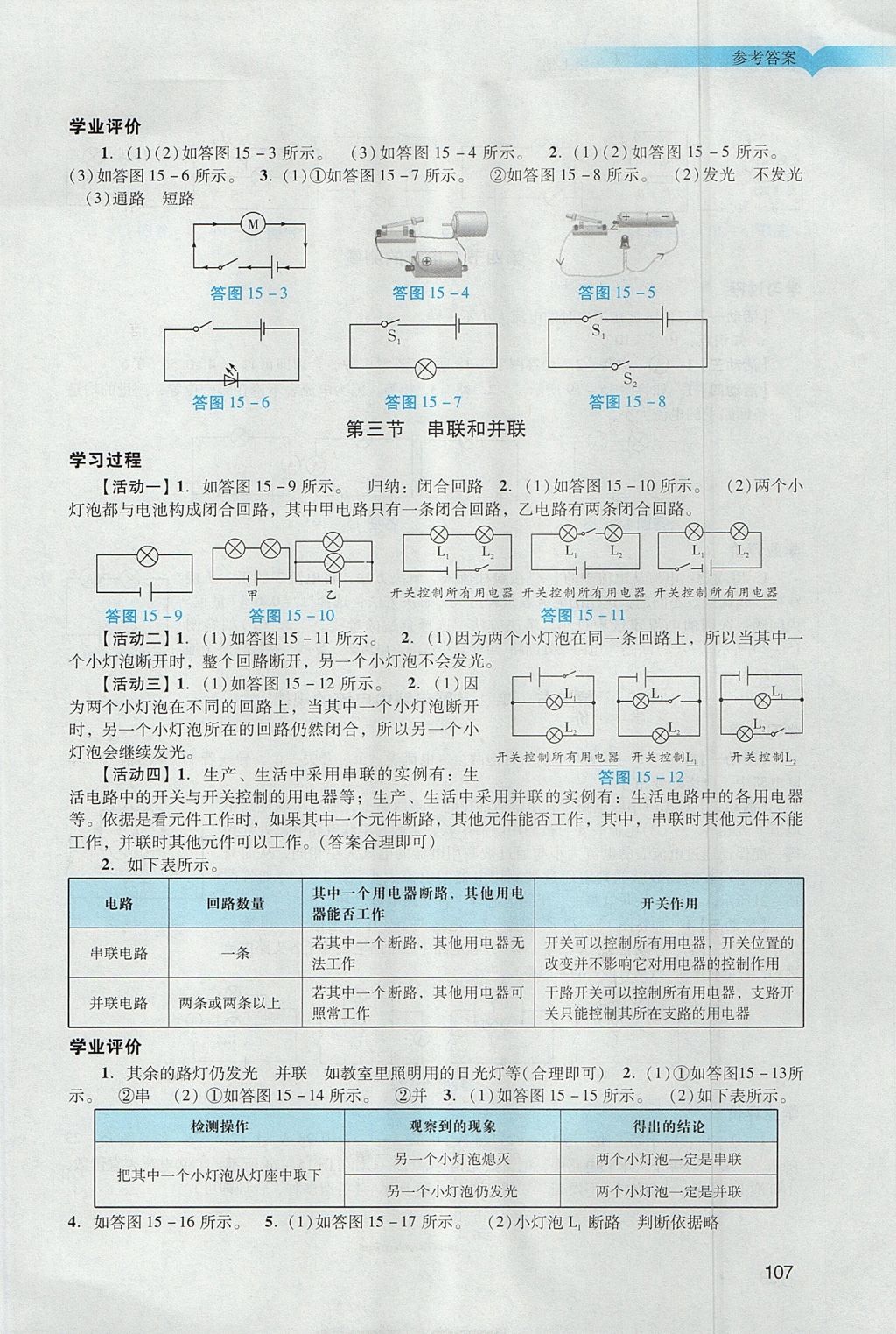 2017年陽光學(xué)業(yè)評(píng)價(jià)九年級(jí)物理上冊(cè)人教版 參考答案