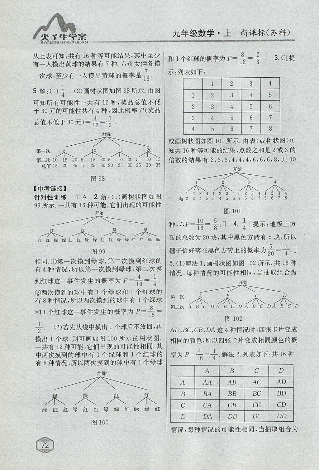 2017年尖子生学案九年级数学上册苏科版&nbsp;参考答案