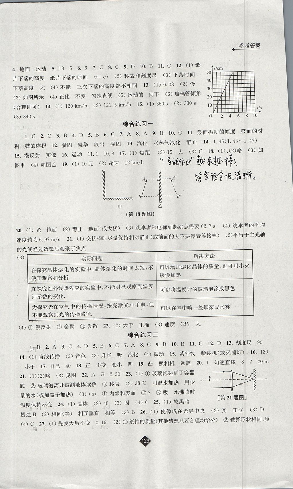 2017年伴你學(xué)八年級物理上冊蘇科版 參考答案