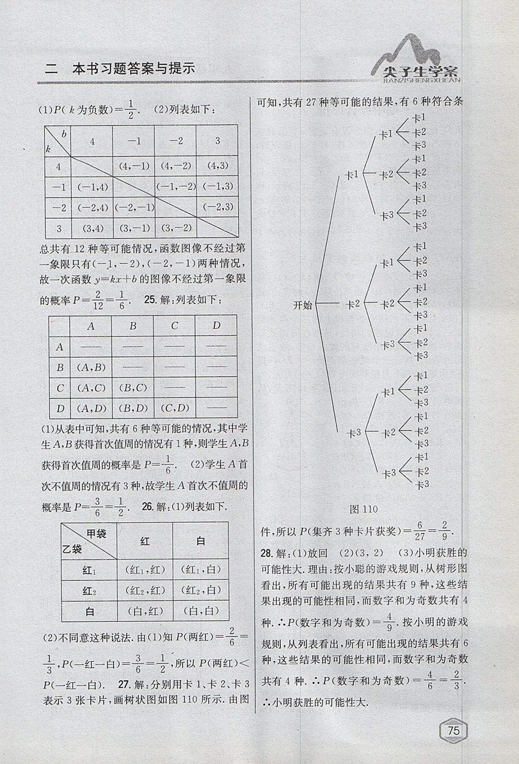 2017年尖子生學(xué)案九年級(jí)數(shù)學(xué)上冊(cè)蘇科版 參考答案