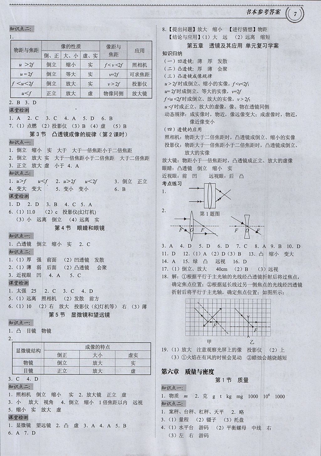 2017年导思学案八年级物理上册 参考答案