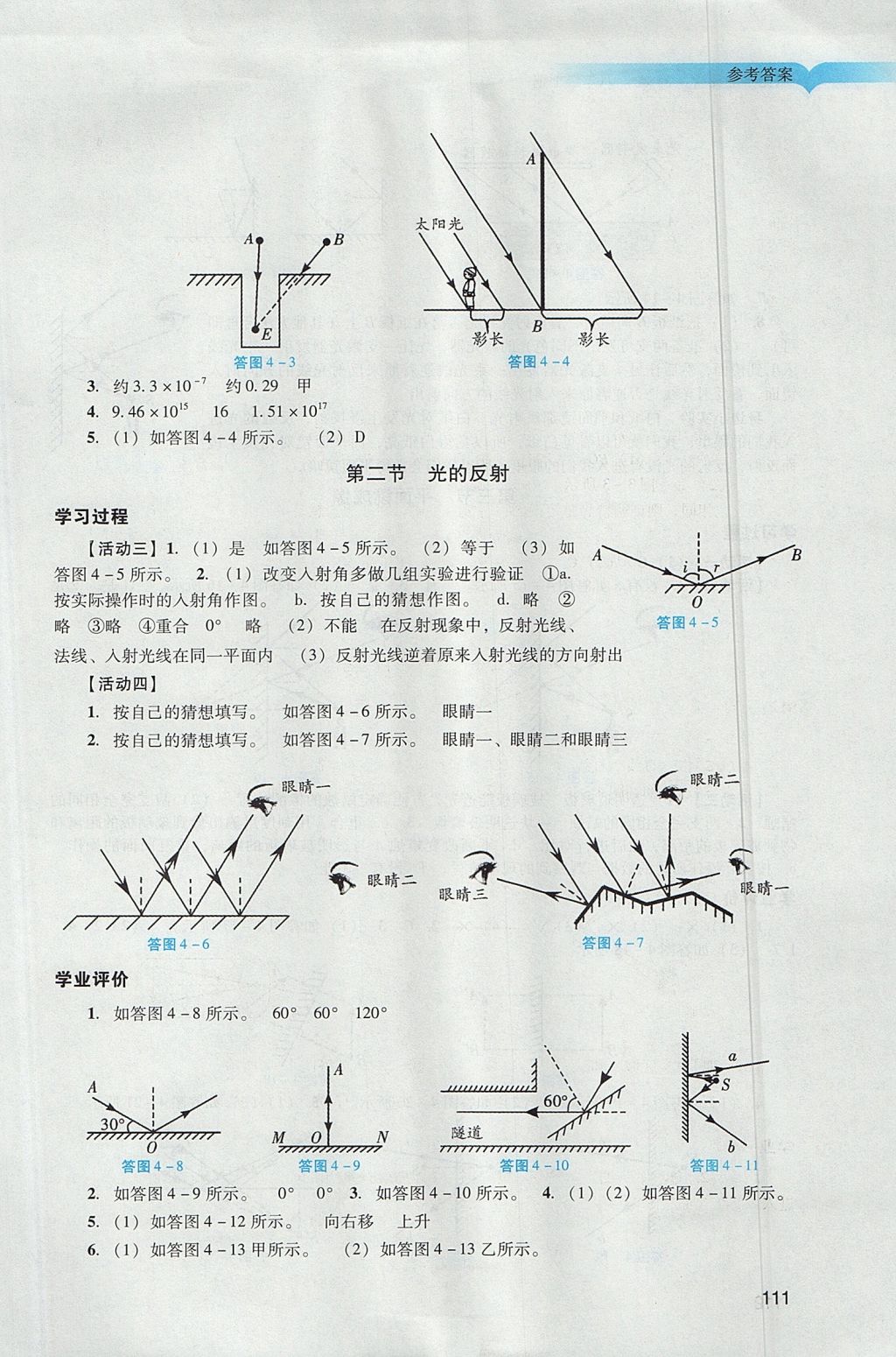 2017年陽光學(xué)業(yè)評價八年級物理上冊人教版 參考答案