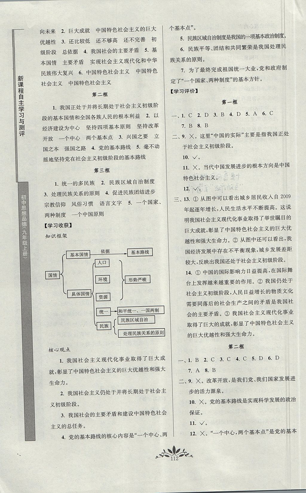 2017年新課程自主學(xué)習(xí)與測評初中思想品德九年級上冊人教版 參考答案