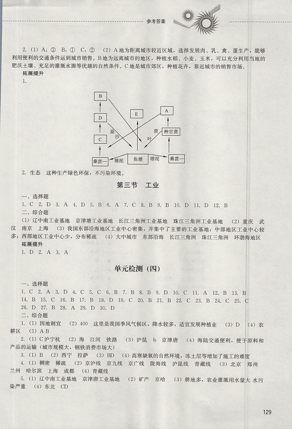 2017年初中课堂同步训练七年级地理上册山东文艺出版社 参考答案