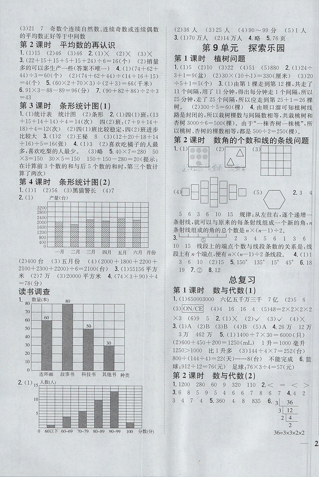 2017年全科王同步課時練習(xí)四年級數(shù)學(xué)上冊冀教版 參考答案