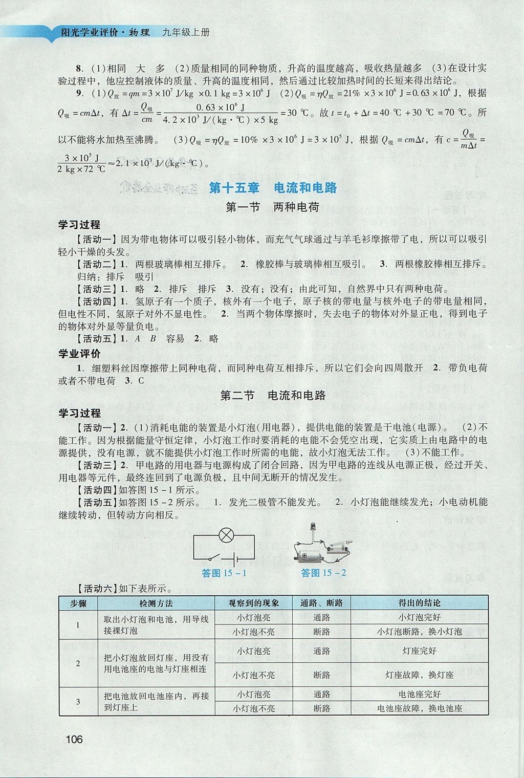 2017年陽光學(xué)業(yè)評價九年級物理上冊人教版 參考答案