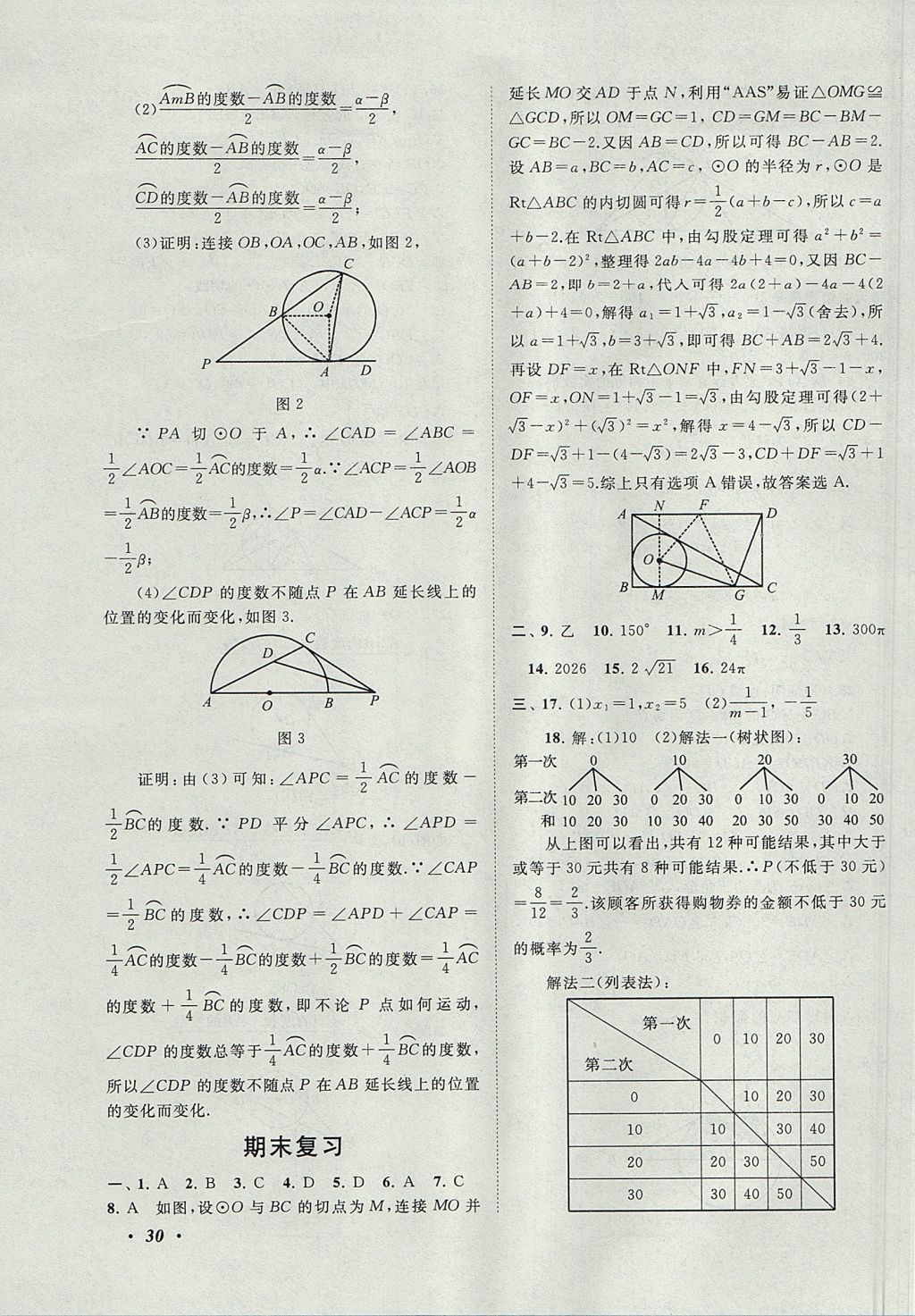 2017年拓展與培優(yōu)九年級數(shù)學上冊蘇科版 參考答案