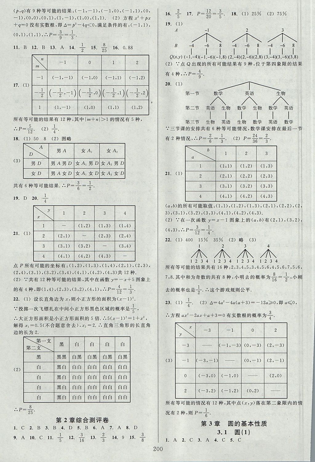 2017年全優(yōu)方案夯實(shí)與提高九年級數(shù)學(xué)全一冊浙教版 下冊答案