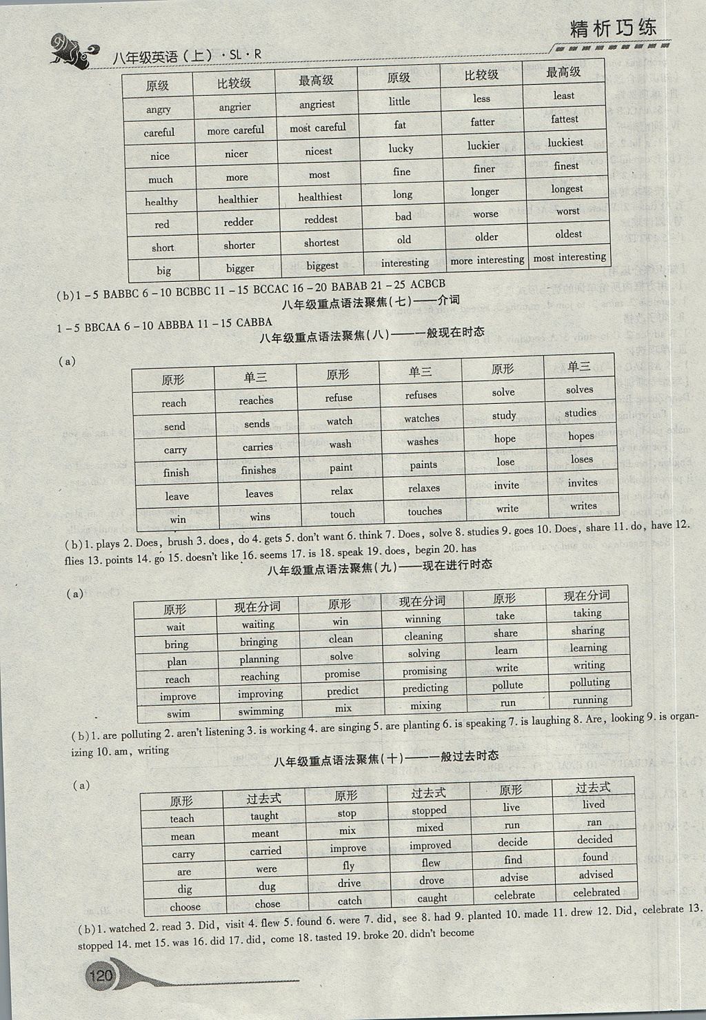 2017年精析巧练阶段性验收与测试八年级英语上册人教版 参考答案