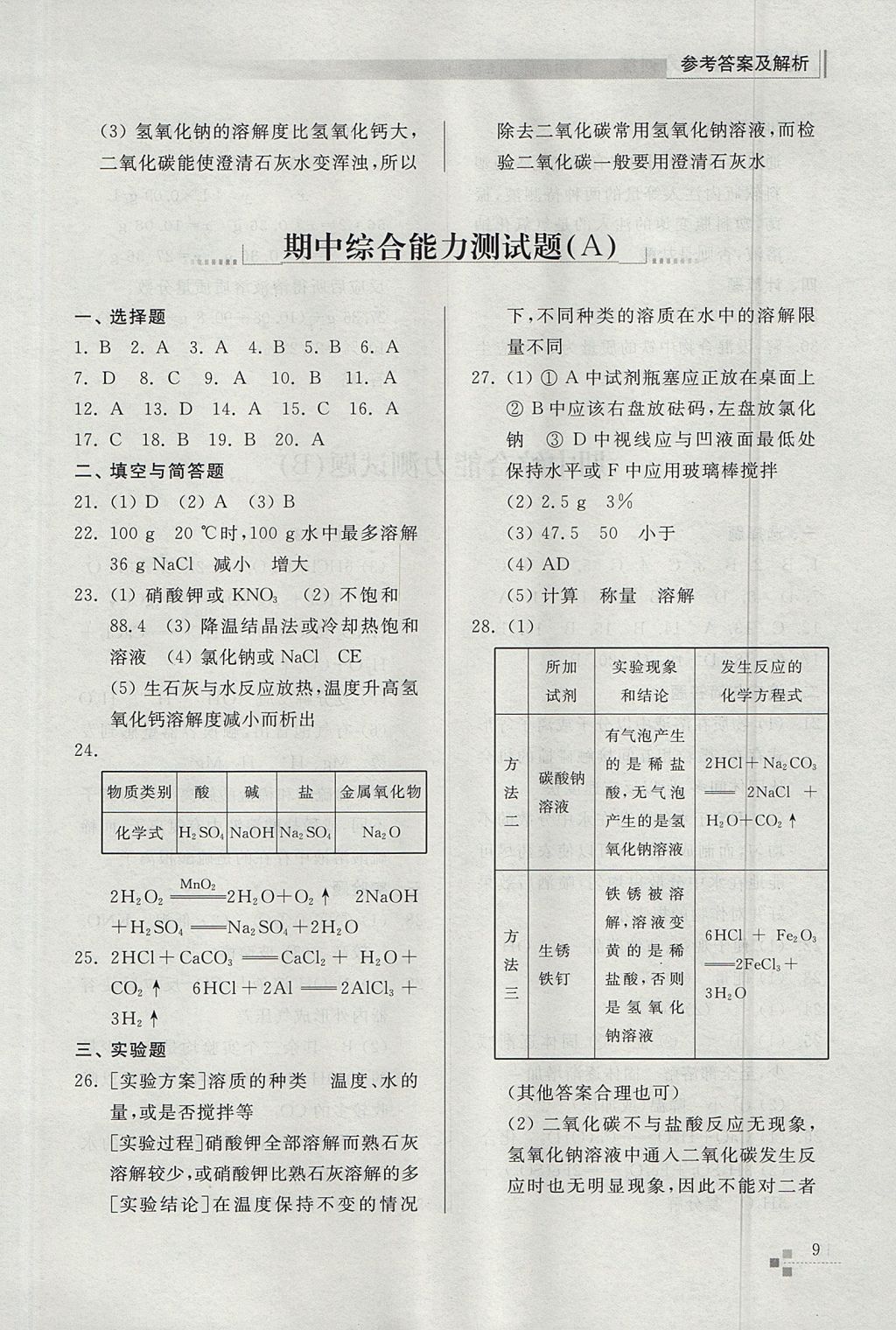 2017年综合能力训练九年级化学上册鲁教版五四制 参考答案