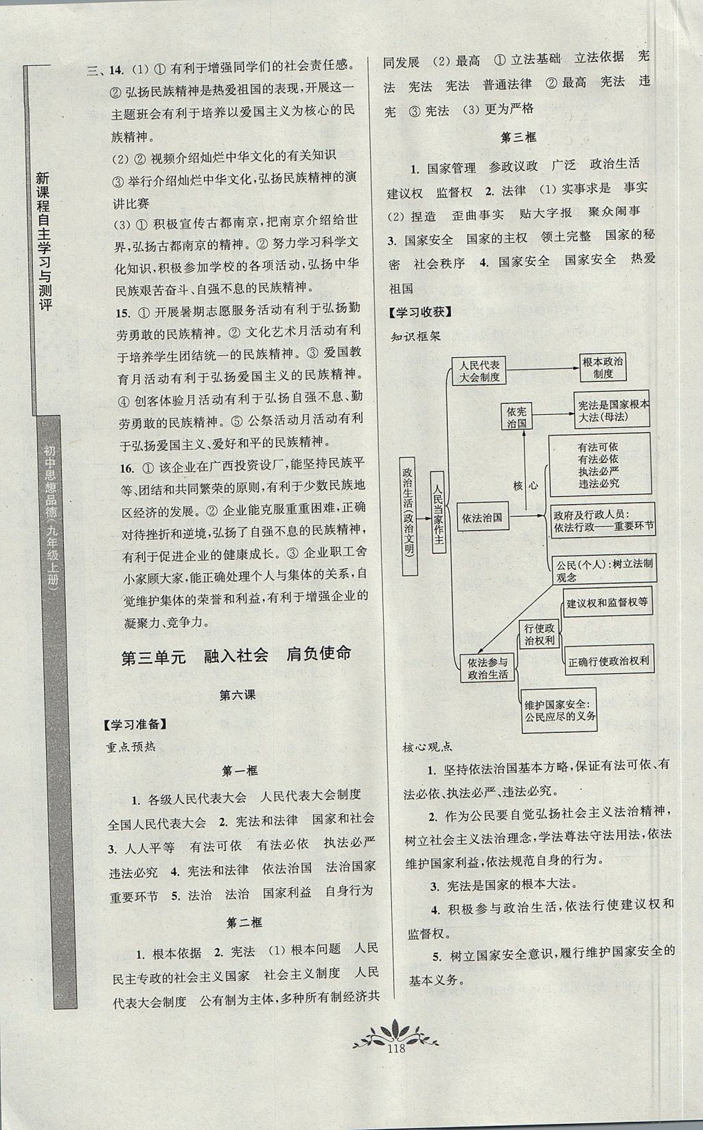 2017年新课程自主学习与测评初中思想品德九年级上册人教版 参考答案