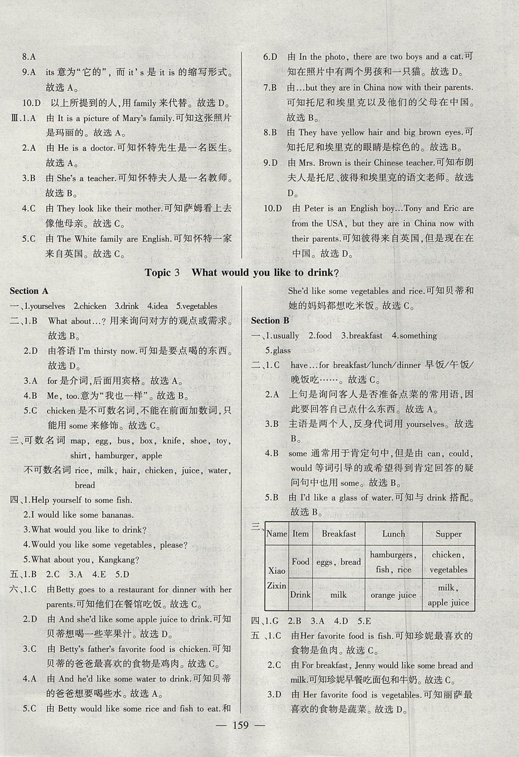 2017年仁爱英语同步练测考七年级上册仁爱版 参考答案