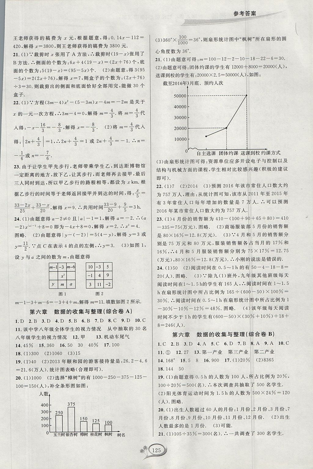 2017年走進(jìn)重高培優(yōu)測試七年級數(shù)學(xué)上冊北師大版 參考答案