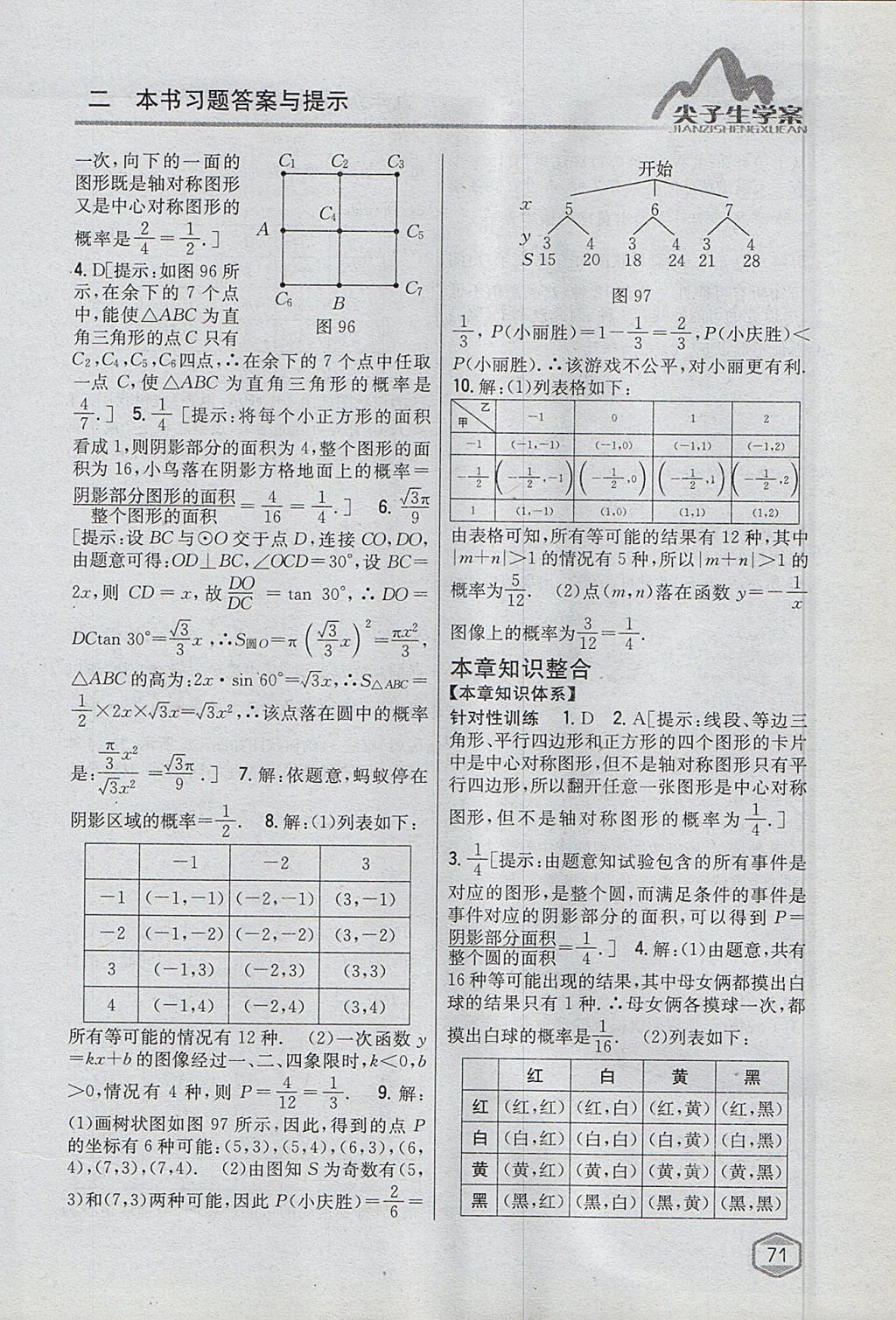 2017年尖子生學(xué)案九年級數(shù)學(xué)上冊蘇科版 參考答案