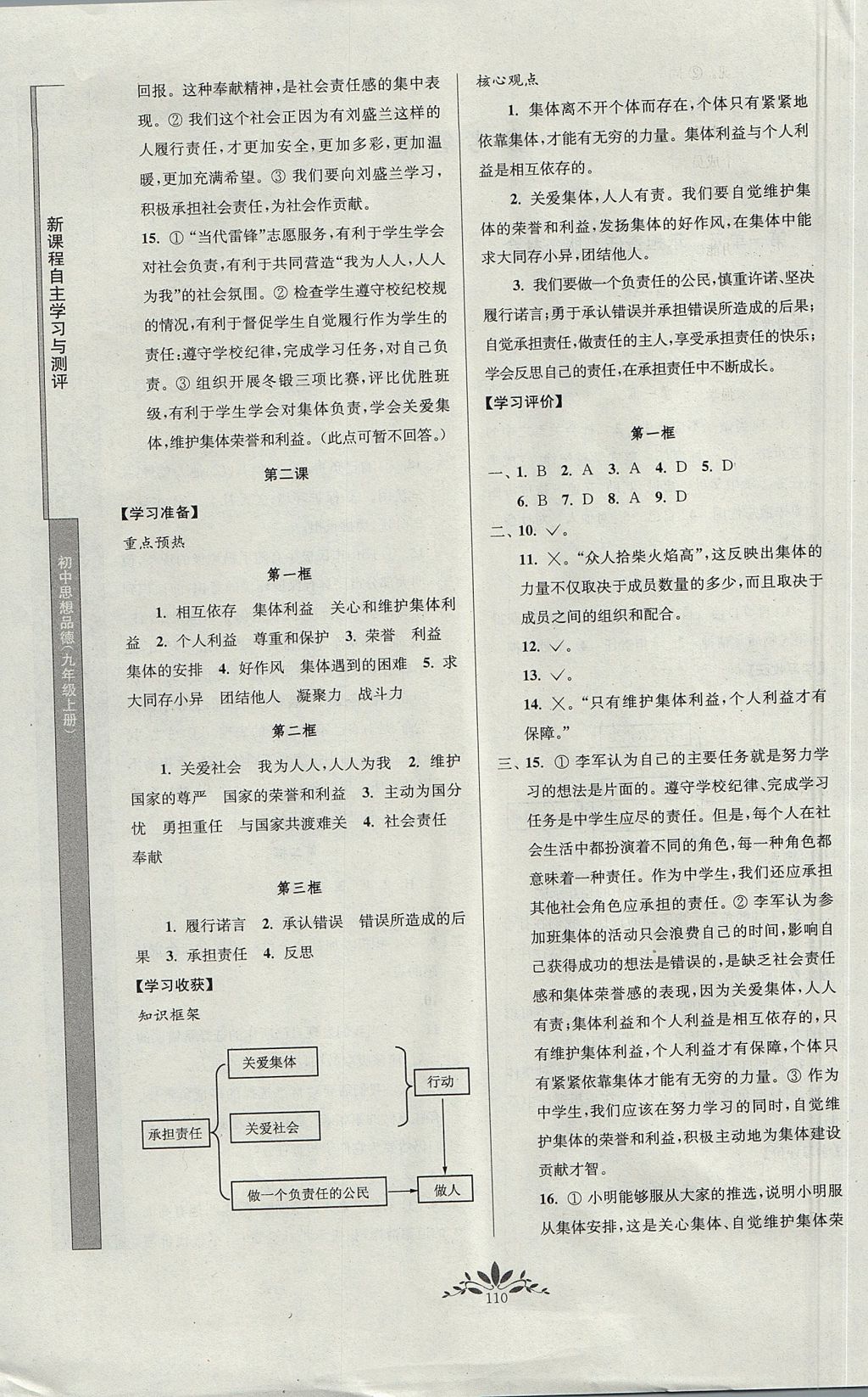 2017年新課程自主學(xué)習(xí)與測評初中思想品德九年級上冊人教版 參考答案