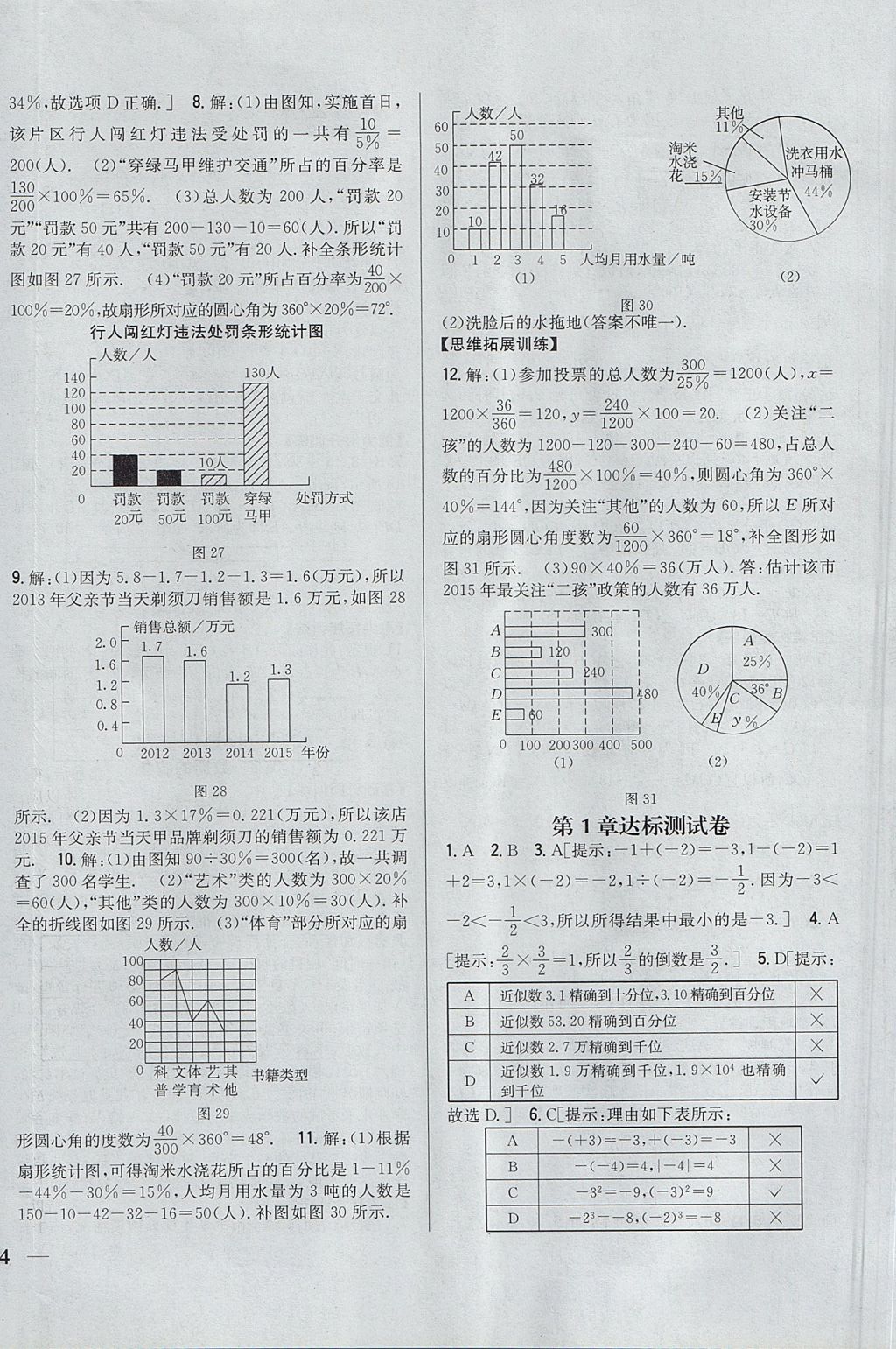 2017年全科王同步課時(shí)練習(xí)七年級(jí)數(shù)學(xué)上冊(cè)滬科版 參考答案