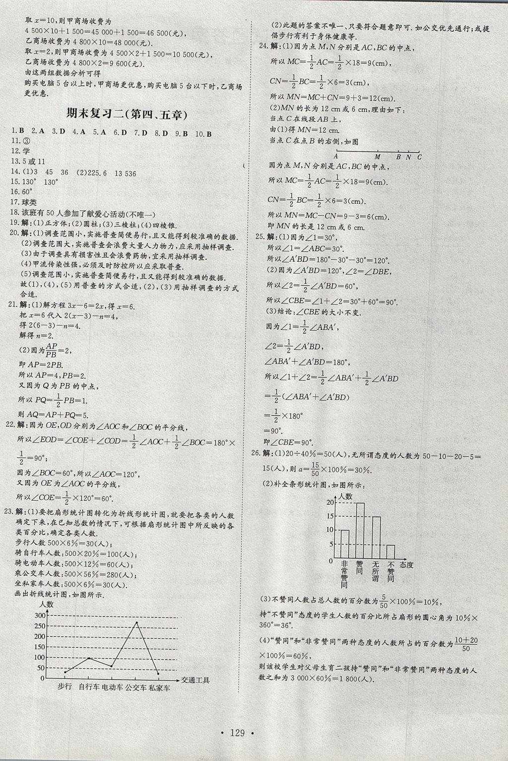 2017年練案課時作業(yè)本七年級數(shù)學(xué)上冊湘教版 參考答案