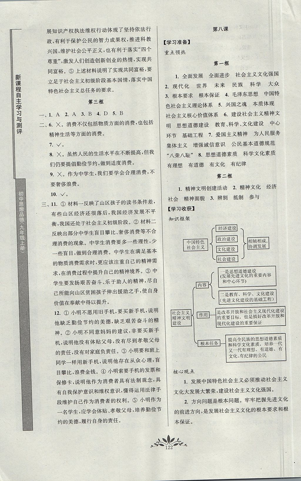 2017年新课程自主学习与测评初中思想品德九年级上册人教版 参考答案