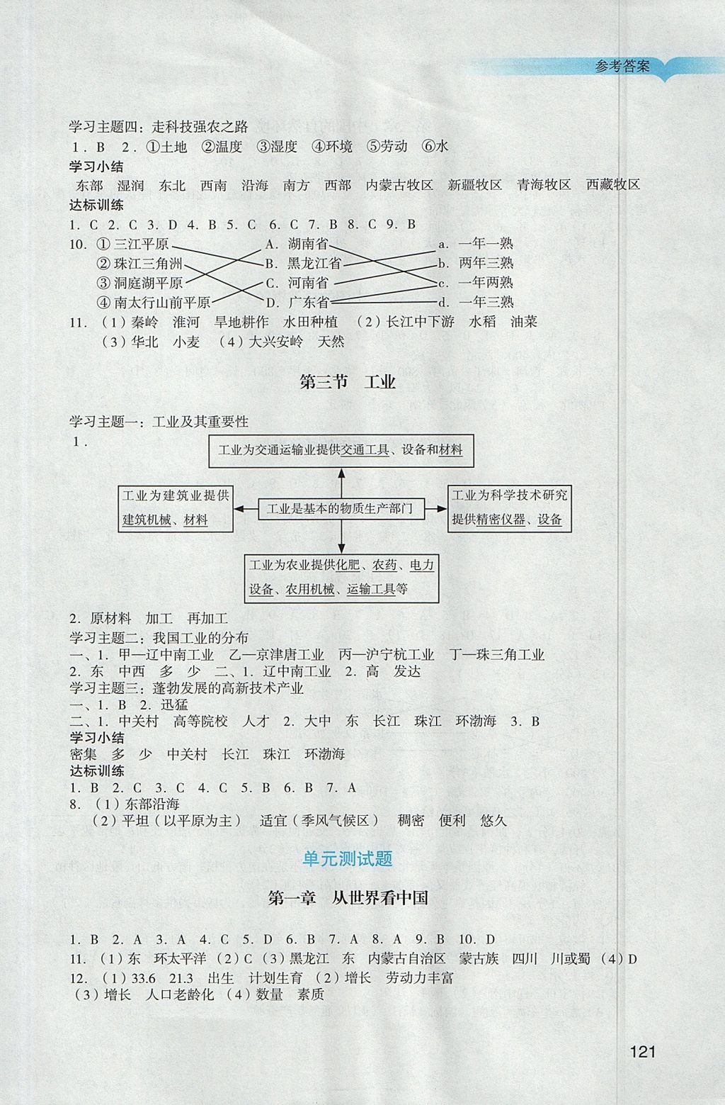 2017年陽光學業(yè)評價八年級地理上冊人教版 參考答案