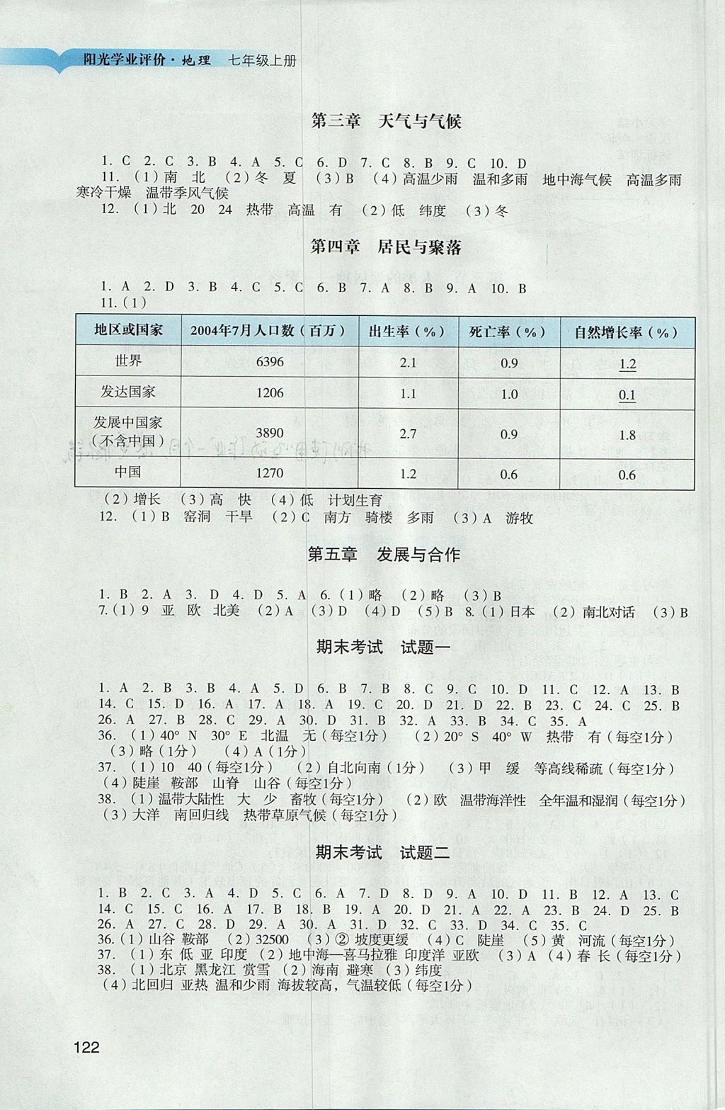 2017年陽光學(xué)業(yè)評價七年級地理上冊人教版 參考答案