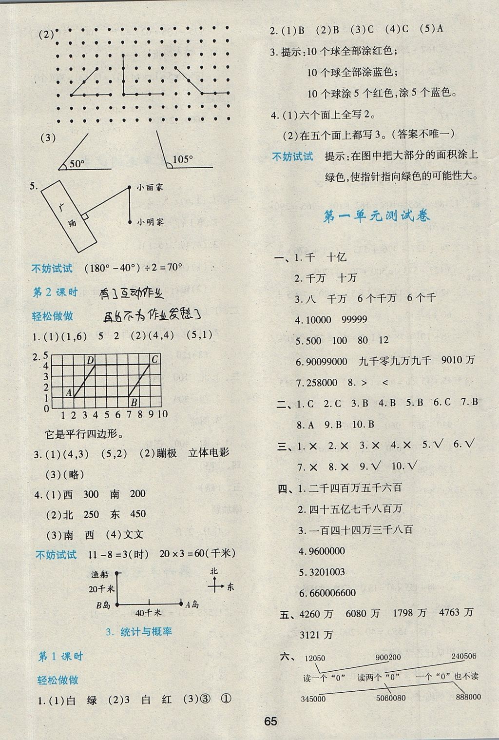 2017年新課程學(xué)習(xí)與評(píng)價(jià)四年級(jí)數(shù)學(xué)上冊(cè) 參考答案