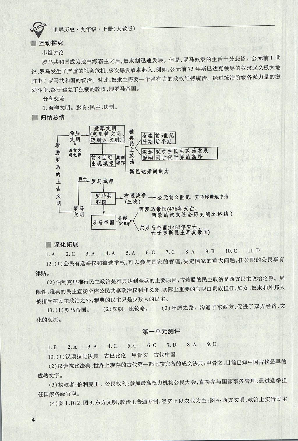 2017年新課程問題解決導(dǎo)學(xué)方案九年級(jí)世界歷史上冊人教版 參考答案