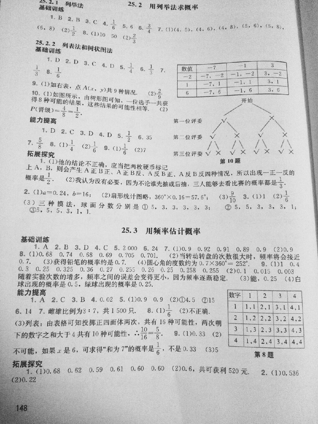 2017年陽光學(xué)業(yè)評(píng)價(jià)九年級(jí)數(shù)學(xué)上冊(cè)人教版 參考答案第3頁