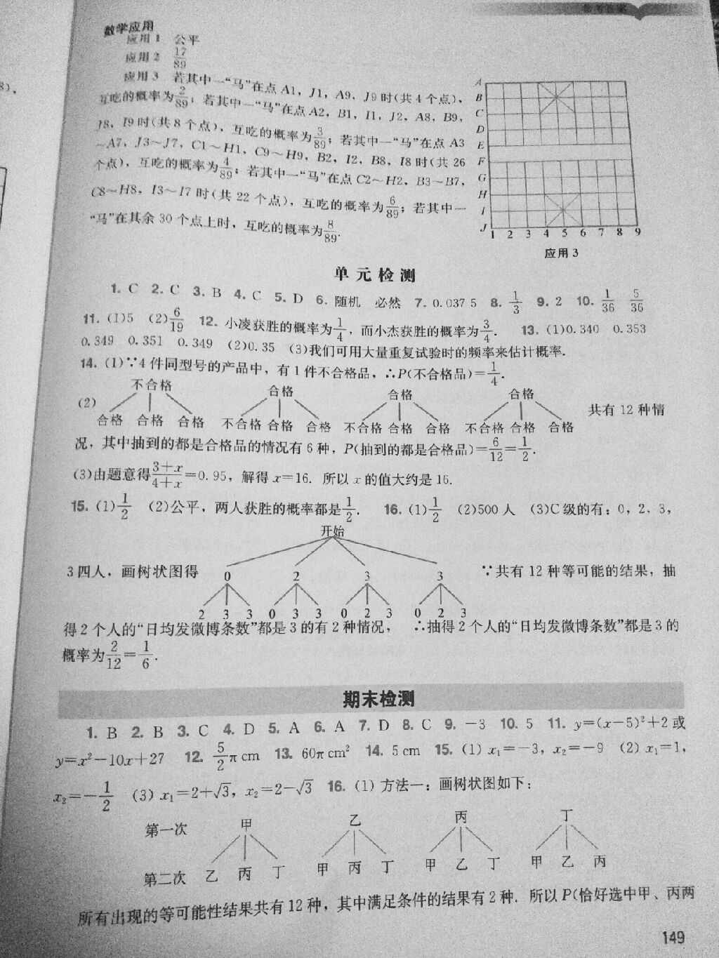 2017年陽光學(xué)業(yè)評價九年級數(shù)學(xué)上冊人教版 參考答案第2頁