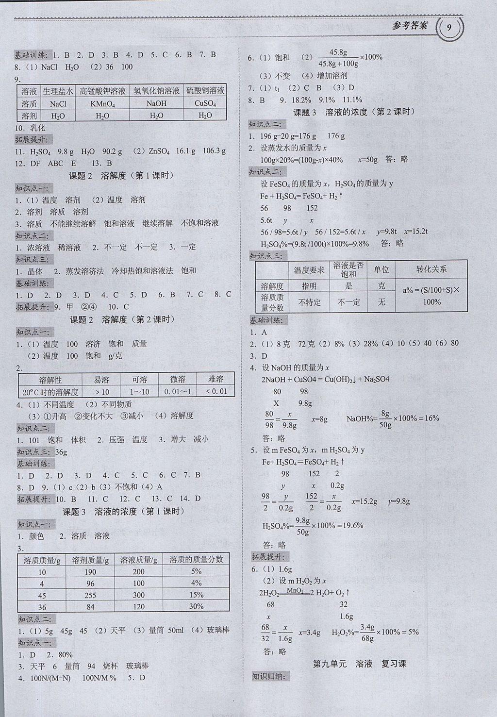 2017年导思学案九年级化学全一册人教版 参考答案