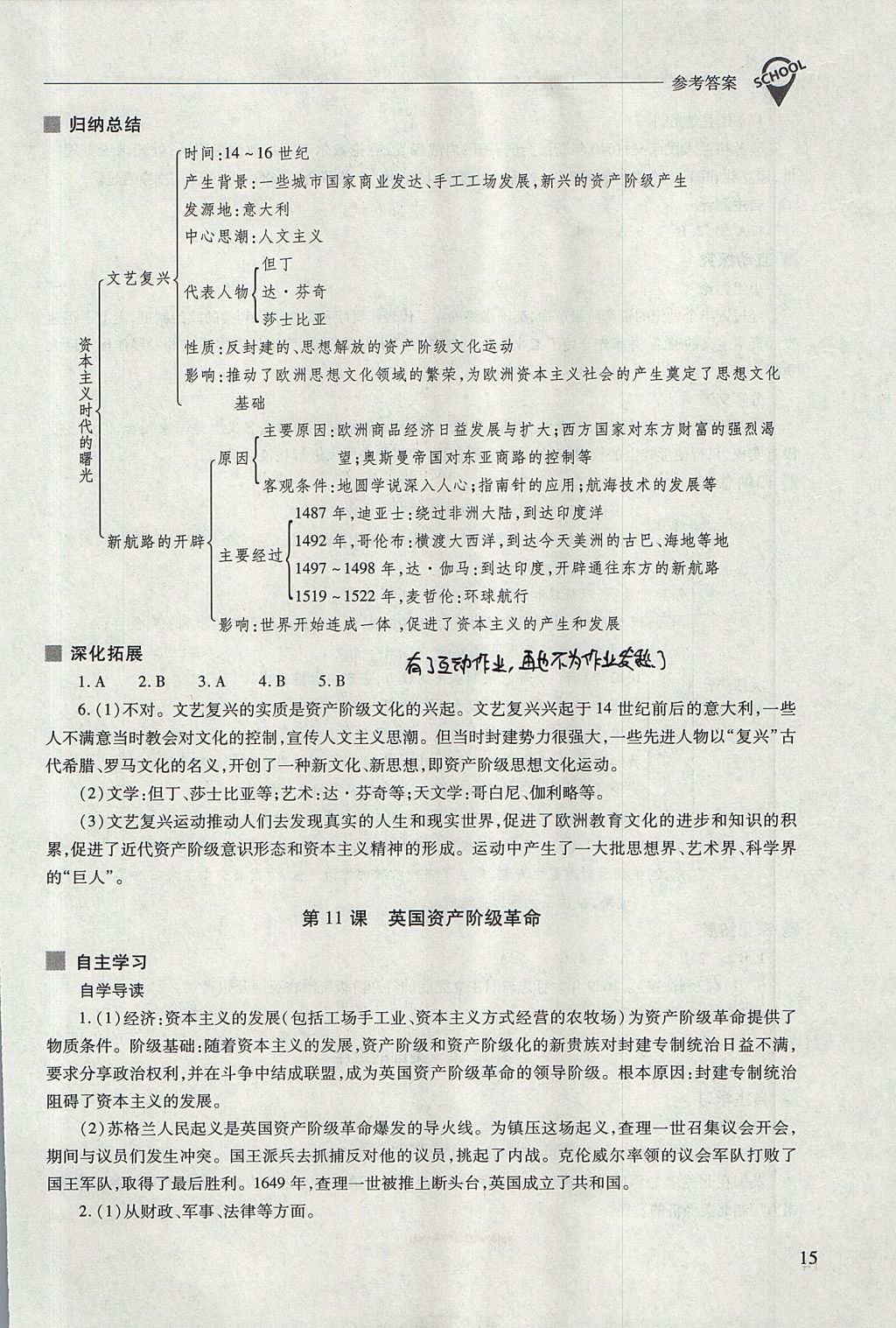 2017年新課程問題解決導學方案九年級世界歷史上冊人教版 參考答案