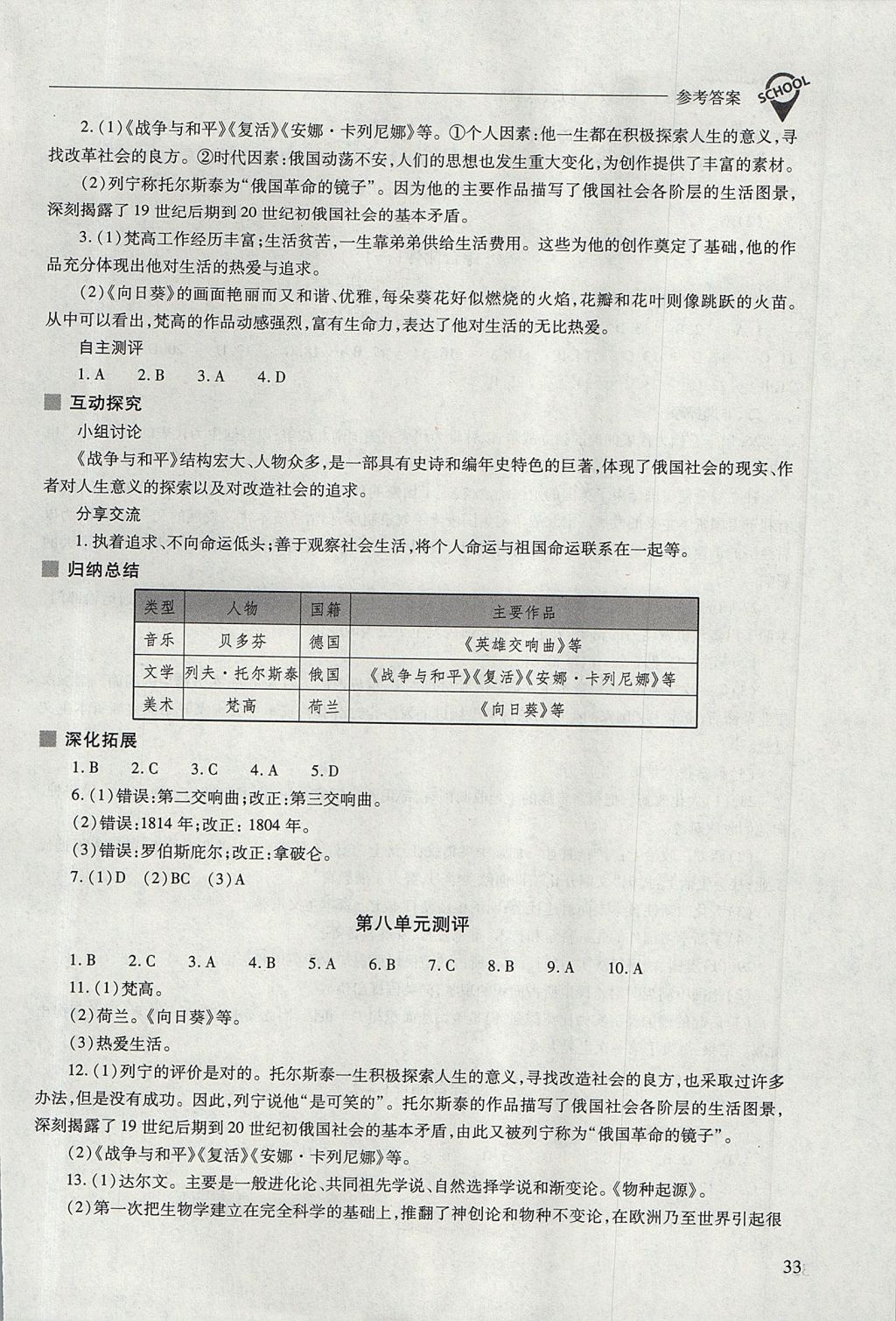 2017年新課程問題解決導(dǎo)學(xué)方案九年級(jí)世界歷史上冊(cè)人教版 參考答案