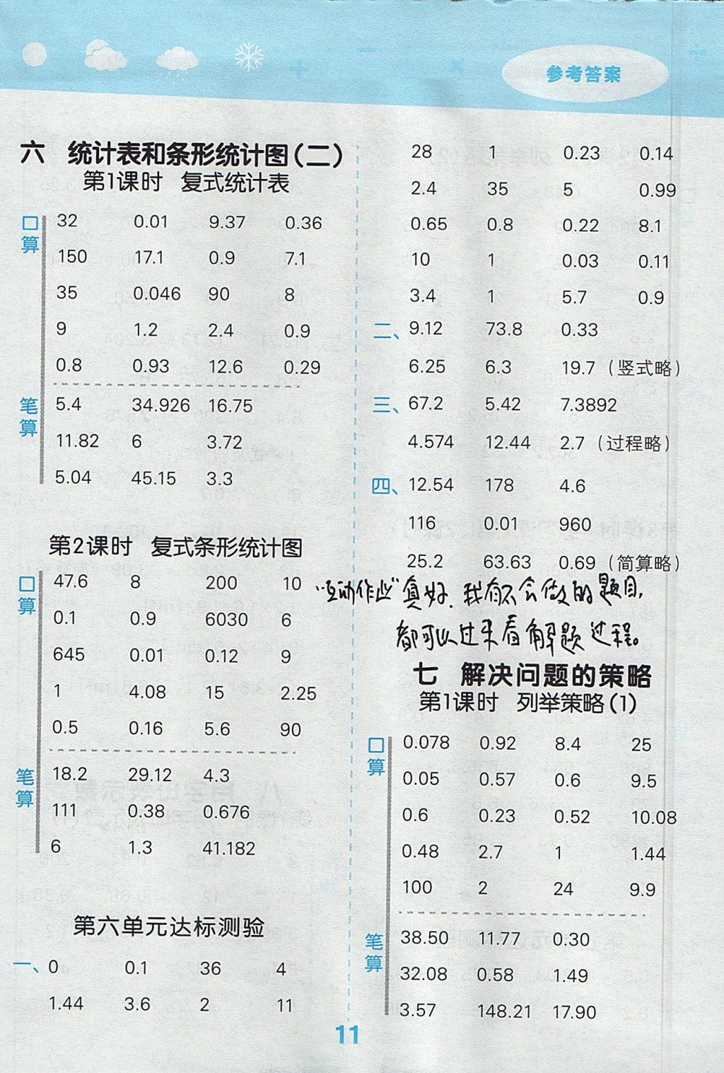 2017年小学口算大通关五年级数学上册苏教版 参考答案